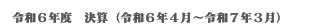 LinkIcon